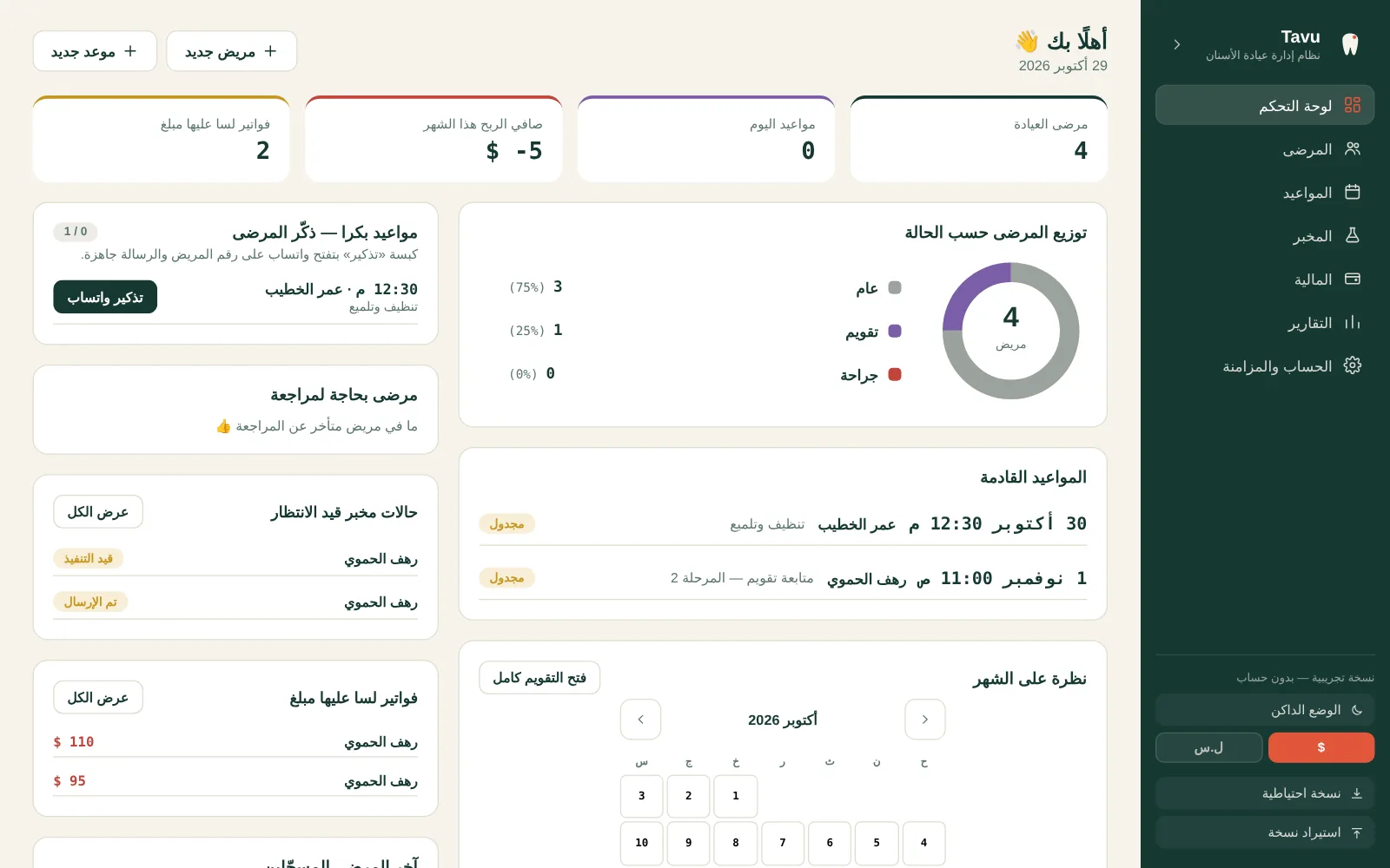 لوحة التحكم في Tavu: مواعيد اليوم والدخل والمرضى